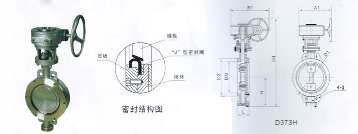 D373H蝸輪傳動對夾式金屬硬密封蝶閥